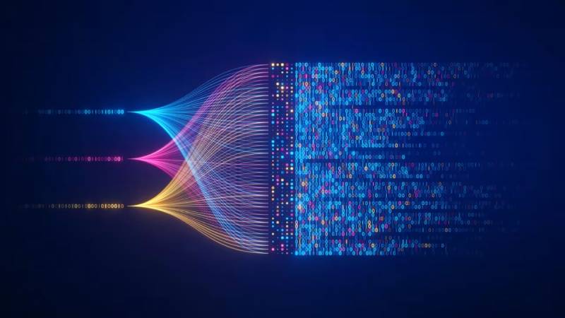 成都软件开发：解锁高性能应用的核心技术路径